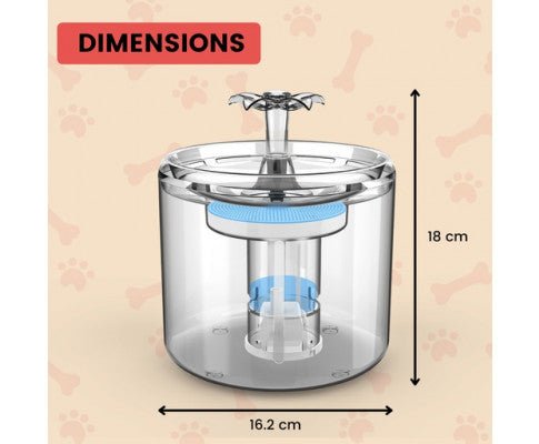 Floofi Pet Water Fountain 2.6L - House Of Pets Delight (HOPD)