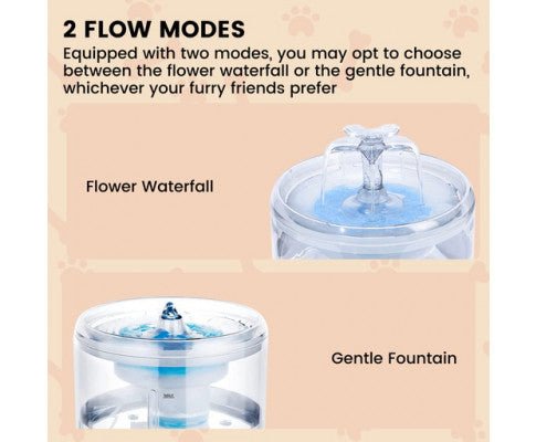 Floofi Pet Water Fountain 2.6L - House Of Pets Delight (HOPD)