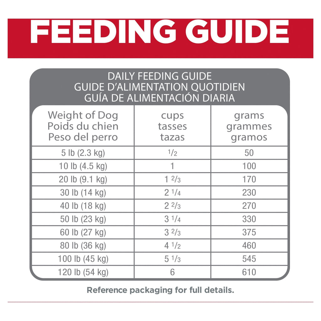 Hill's Science Diet Adult (1 - 6) Perfect Digestion Dry Dog Food - House Of Pets Delight (HOPD)