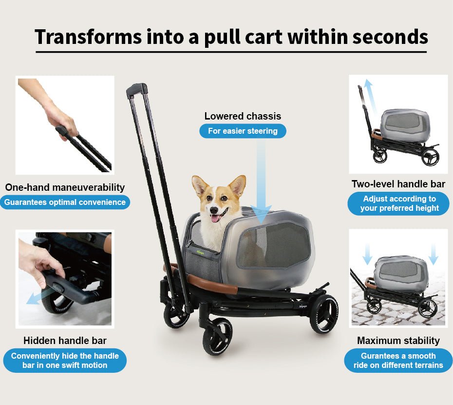 NeoRider Multi - Purpose Detachable Pet Stroller – Silver Mist - House Of Pets Delight (HOPD)