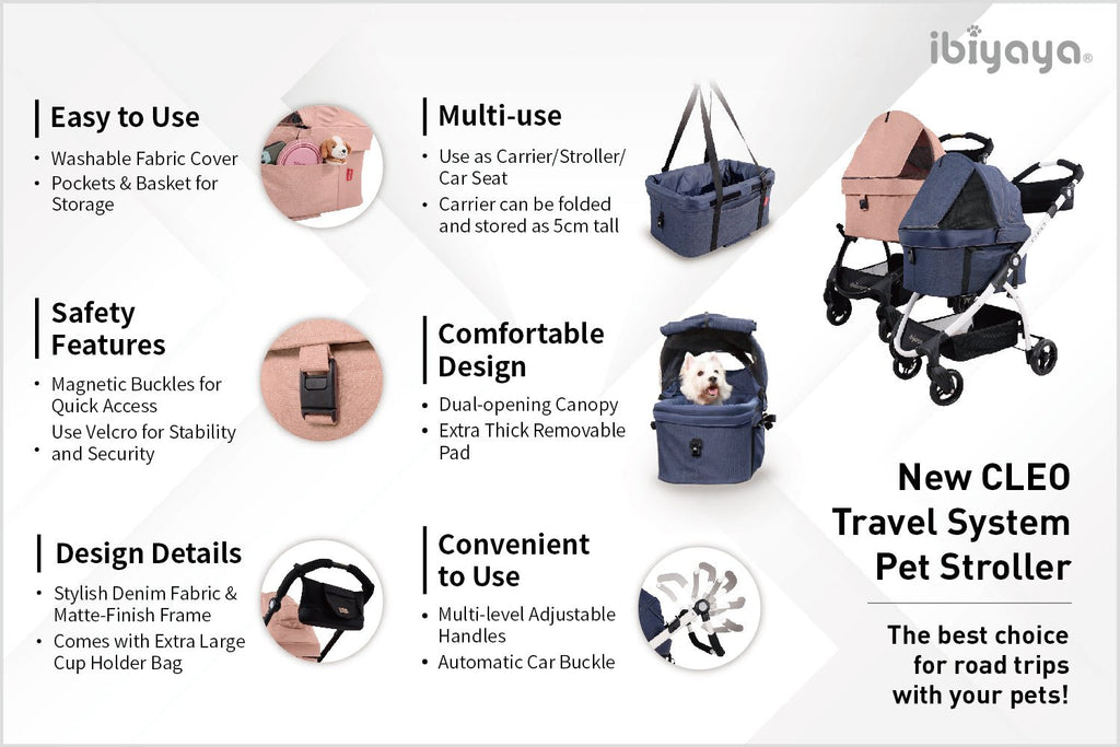 New CLEO Travel System Pet Stroller – Blue Jeans - House Of Pets Delight (HOPD)