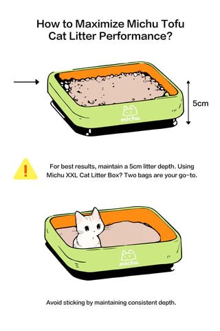 Tofu Cat Litter Gen3 - Natural Clumping Tofu - Based Formula - Value Box 5 kg - Peach - House Of Pets Delight (HOPD)